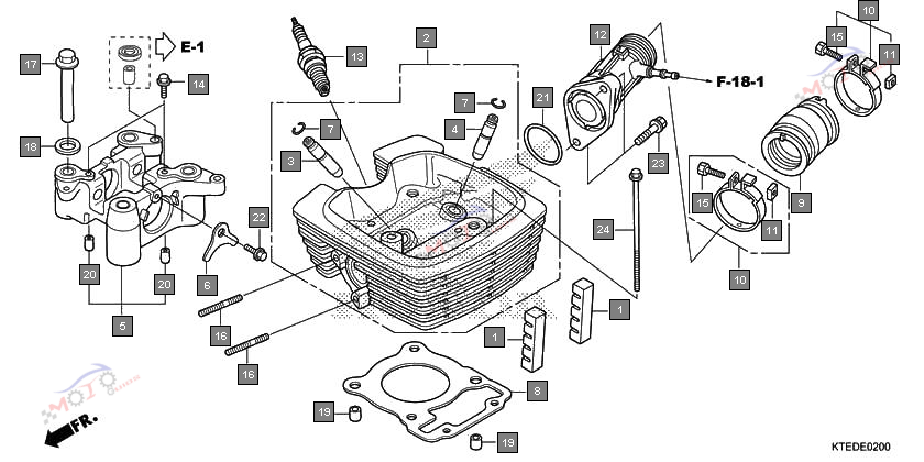 Frame Diagram